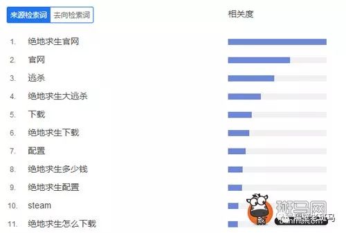 绝地求生黑号