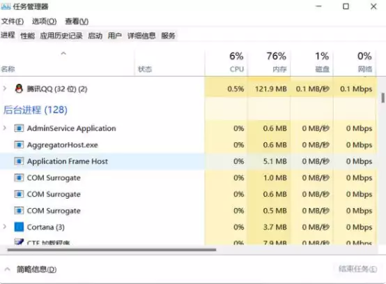 超级人类科技