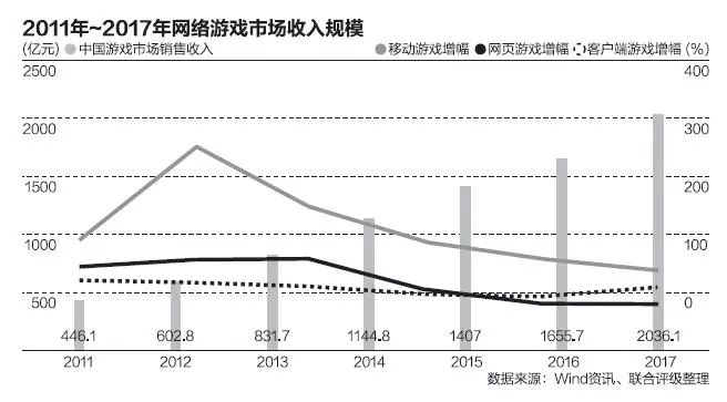 绝地求生辅助