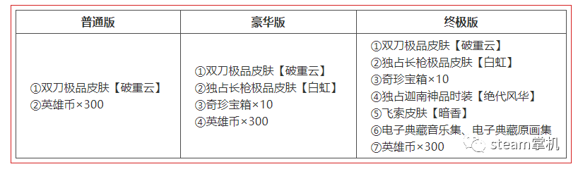 永劫无间辅助免费