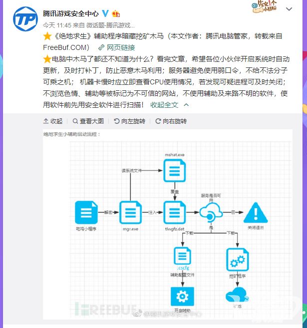 绝地求生免费辅助