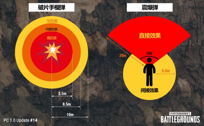 绝地求生免费辅助