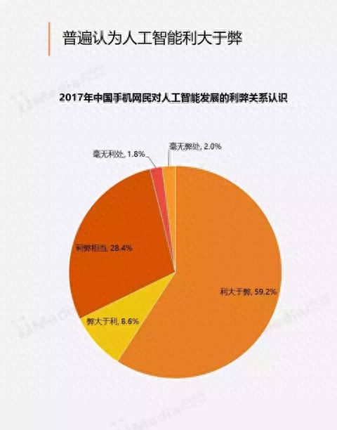 和平精英辅助