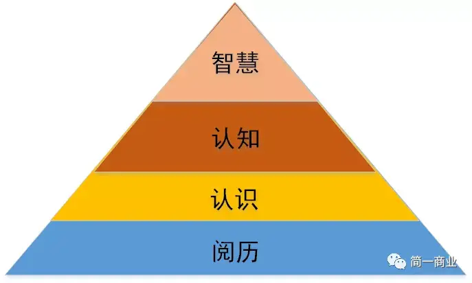 辅助网站：知识之源与心灵契合的宝地，助你在信息洪流中觅得方向